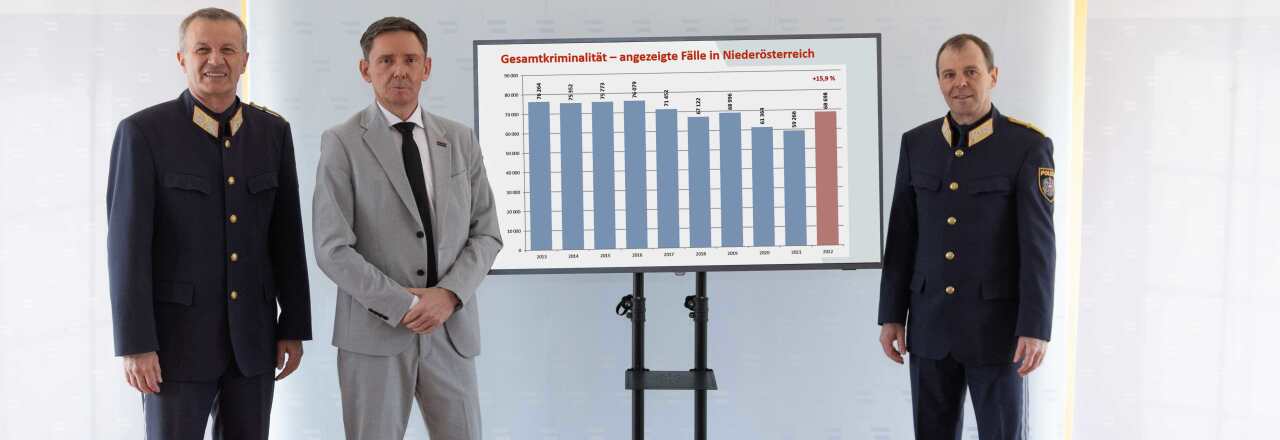 Polizeiliche Kriminalstatistik 2022