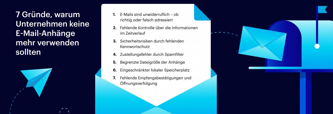 7 Gründe, warum Unternehmen keine E-Mail-Anhänge mehr verwenden sollten